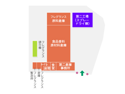 第二工場・第二倉庫